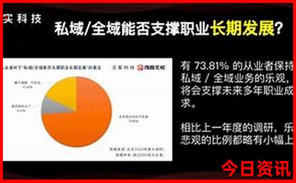 北京什么地方最好玩